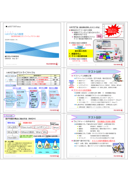 講演資料（PDF: 450K）