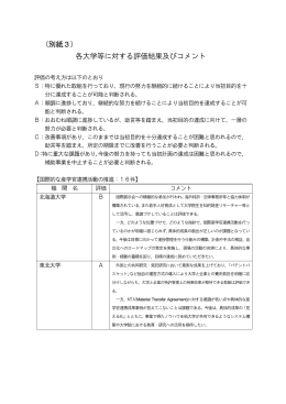 各大学等に対する評価結果及びコメント （別紙3）