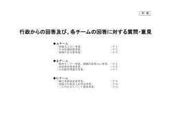 行政からの回答及び、各チームの回答に対する質問・意見