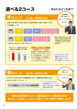 選べる2コース - 東京アカデミー