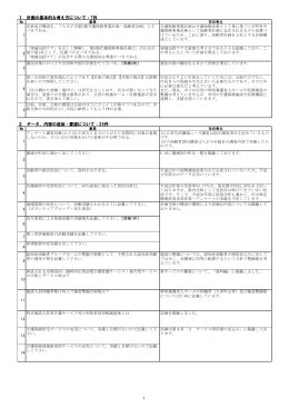 1 計画の基本的な考え方について：7件 2 データ、内容の追加
