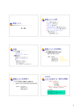 無限リスト