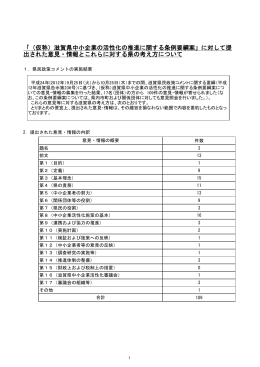 「（仮称）滋賀県中小企業の活性化の推進に関する条例要綱案」に対して