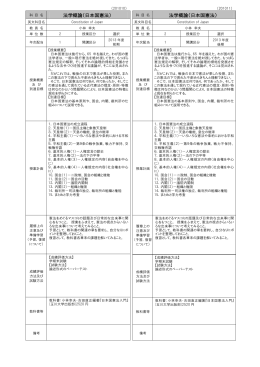 法学概論（日本国憲法）