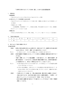 「日野町自律のまちづくり計画（案）」に対する意見募集結果