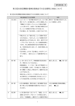 【第3回文京区景観計画検討委員会での主な意見と対応について】(PDF