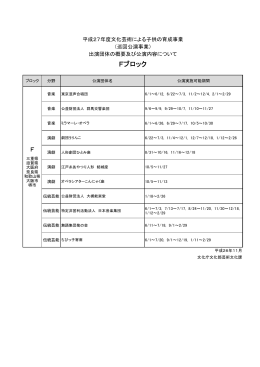 Fブロック - 文化芸術による子供の育成事業