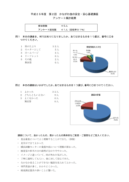 アンケート結果（PDF：162KB）