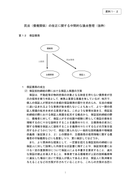 民法（債権関係）の改正に関する中間的な論点整理（抜粋）