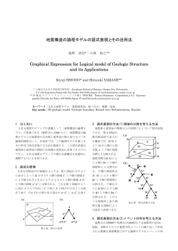 地質構造の論理モデルの図式表現とその活用法 Graphical Expression for