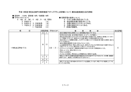 「平成16年度 特色ある神戸の教育推進アクティブプラン」の