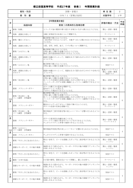 芸術科 - 都立荻窪高校