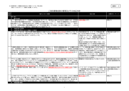 ご意見募集結果の整理及びその対応方針