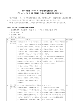 意見内容及び回答(PDF:194KB)