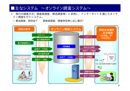 2（PDF形式：255KB）