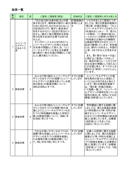 パブリックコメントの結果一覧