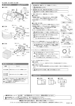 各部の名称 取付方法 取付寸法 適合ランプ（球付）