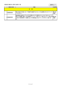 ( けん ) 財政 ( ざいせい ) の 健全 ( けんぜん )
