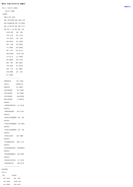 第8号 平成21年4月10日（金曜日）