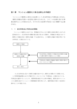 第1章 マンション建替えに係る法律上の手続き