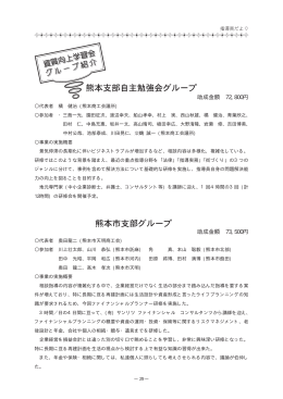 助成金額 72,800円 助成金額 73,500円