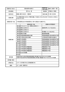 授業科目（英文） 開講学期・ 曜日時間 担当教員 教室等 免許科目 免許