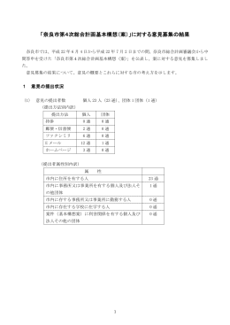 「奈良市第4次総合計画基本構想（案）」に対する意見募集の結果