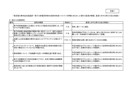 【別紙1：「東京電力株式会社福島第一原子力発電所事故の技術的知見