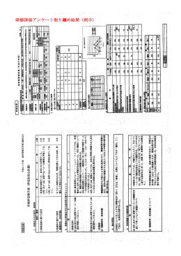 研修評価アンケート取り纏め結果（例示）