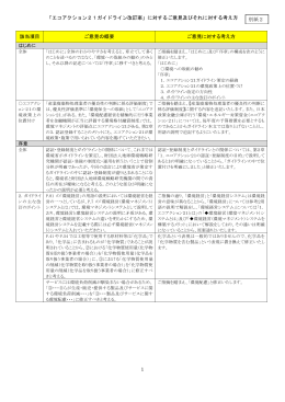 「エコアクション21ガイドライン改訂案」に対するご意見及びそれ