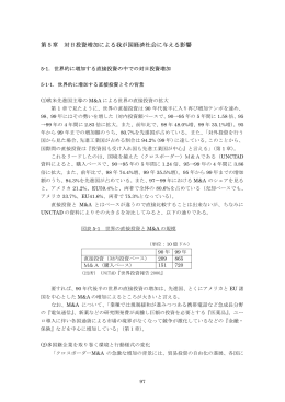 第5章 対日投資増加による我が国経済社会に与える影響（PDF形式
