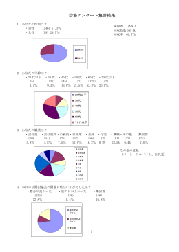 こちら - 蒲郡青年会議所