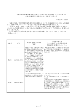 「石巻市震災復興基本計画（素案）」に対する意見提出手続（パブリック