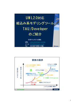 UML2.0対応 TAU/Developer