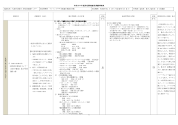評価票 [PDFファイル／700KB]
