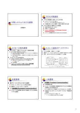 配布資料版