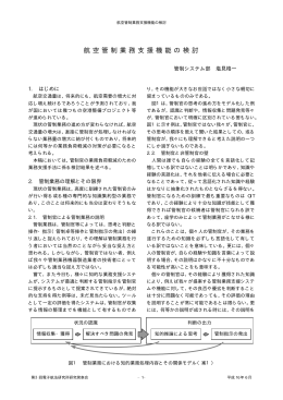 第32回電子航法研究所研究発表会 発表案