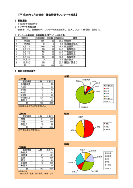 平成25年9月定例会アンケート結果 [PDFファイル／405KB]