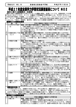 No.10 - 東海村立東海南中学校