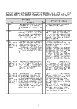 地方独立行政法人静岡市立静岡病院中期目標案に係るパブリック