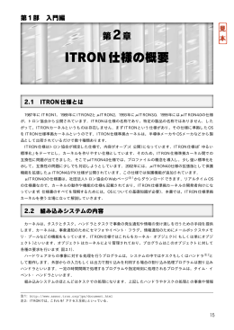 TECH_I Vol.24 ITRONプログラミング入門