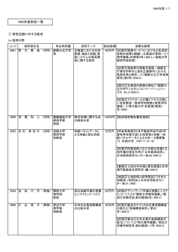 1996年度助成者