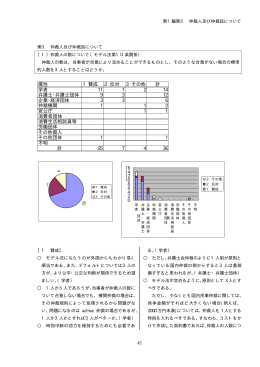 第3 仲裁人及び仲裁廷について