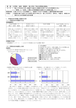 事 例 中学校 技術・家庭科 第2学年「秋まき野菜の栽培」 テーマ 「進んで