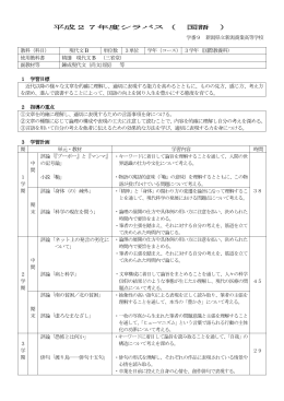 国際教養科 - 新潟県立新潟商業高等学校