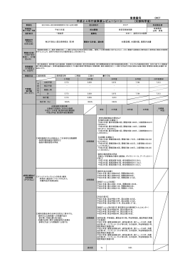 0407独立行政法人国立美術館運営費交付金に必要な