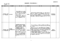 委員意見一覧（回答含む）（サイズ：26.57KB）