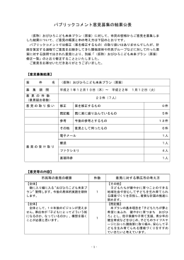 パブリックコメント意見募集の結果公表
