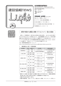 民間が実施する講習と資格トラブルについて／国土交通省