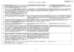 新たな社会像と取り組むべきICTに関する課題に対する意見募集